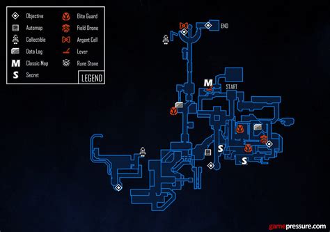 doom resource operations secrets